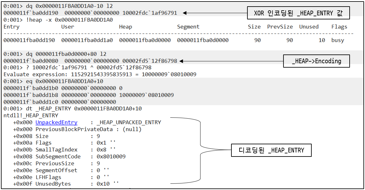 decoding _HEAP_ENTRY